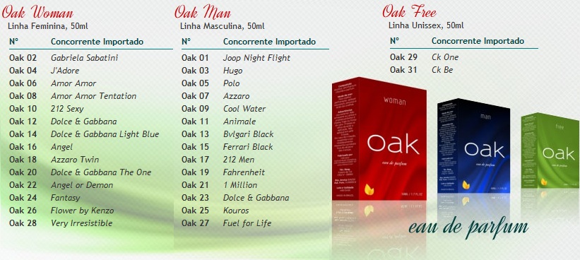 todas as fragrancias oak cosmetics